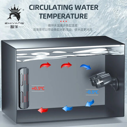Aquarium Wavemaker