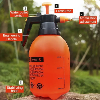 Watering Spray Bottle
